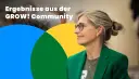 Ergebnisse aus der GROW! Community